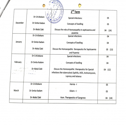 ADVANCE TEACHING PLAN 2025-26